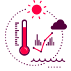 Adaptation au changement climatique :